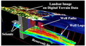 geoscience services